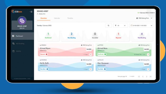 Maksimalkan Kapasitas dengan Table Management